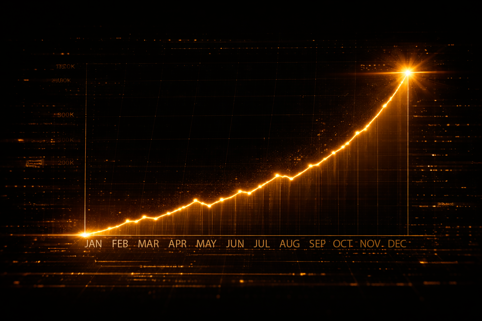 Marketing Case Studies graph showing exponential revenue growth